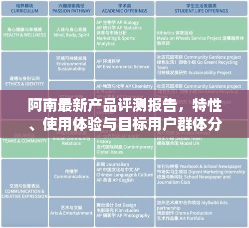 阿南最新产品评测报告，特性详解、用户体验与目标用户群体分析（XXXX年XX月XX日更新版）