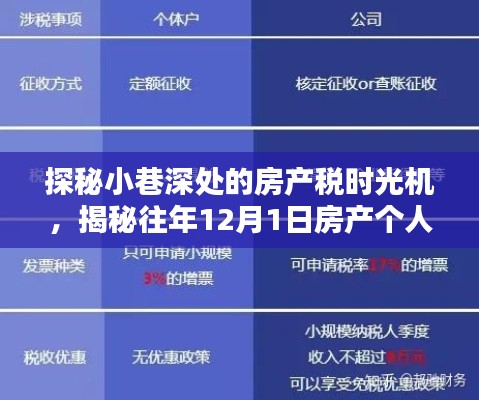 探秘房产税时光机，揭秘历年房产个人所得税规定与小巷特色小店的独特魅力之旅（12月1日）