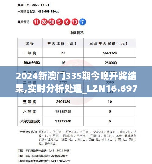 2024新澳门335期今晚开奖结果,实时分析处理_LZN16.697解密版