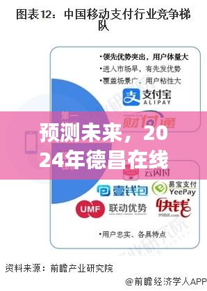 德昌在线招聘热门趋势洞察，预测未来至2024年发展趋势