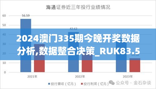 2024澳门335期今晚开奖数据分析,数据整合决策_RUK83.544环保版