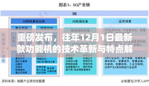 最新款功能机技术革新解析，重磅发布，往年12月1日特点解读