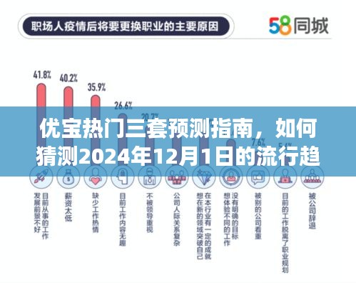 优宝预测指南，揭秘2024年流行趋势猜测与热门三套预测方案