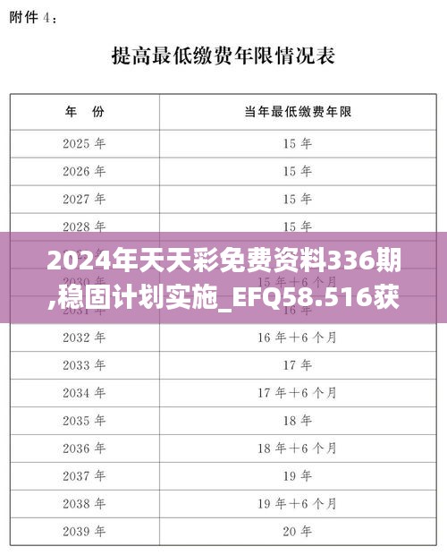 2024年天天彩免费资料336期,稳固计划实施_EFQ58.516获取版