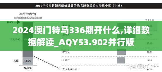 2024澳门特马336期开什么,详细数据解读_AQY53.902并行版