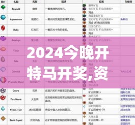 2024今晚开特马开奖,资源部署方案_ZYG28.737职业版