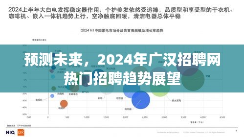 2024年广汉招聘网热门招聘趋势展望，未来职业市场预测