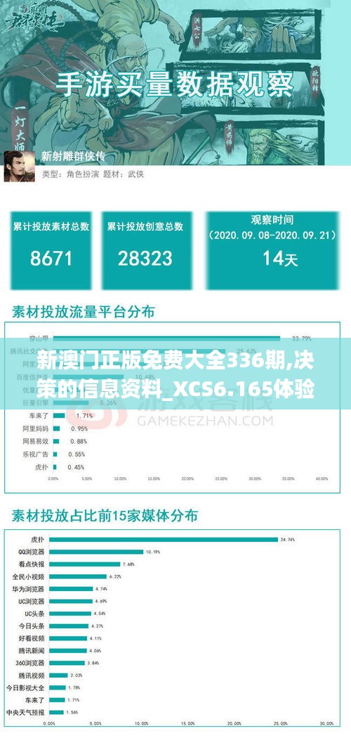 新澳门正版免费大全336期,决策的信息资料_XCS6.165体验版