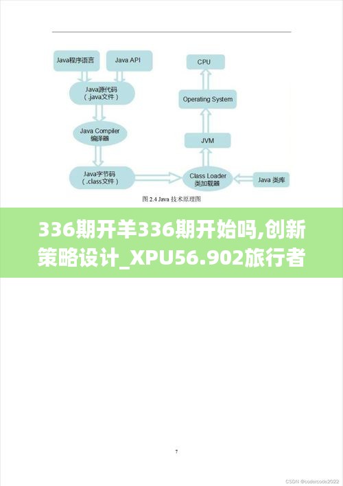 336期开羊336期开始吗,创新策略设计_XPU56.902旅行者特别版