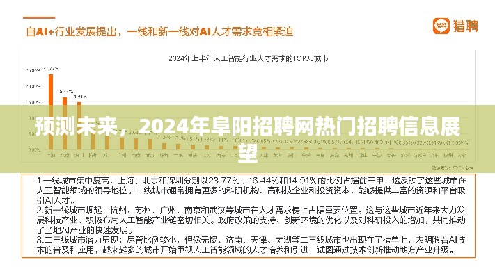 2024年阜阳招聘网热门招聘信息展望，预测未来职业趋势