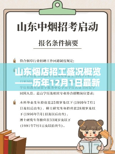 山东烟店招工盛况深度解析，最新动态与历年趋势分析