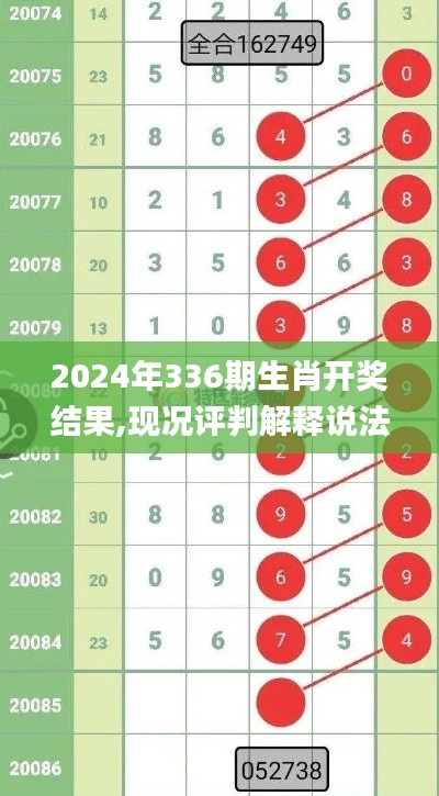 2024年336期生肖开奖结果,现况评判解释说法_FNN1.186动态版