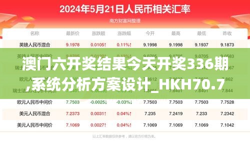 澳门六开奖结果今天开奖336期,系统分析方案设计_HKH70.760冷静版