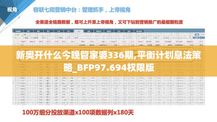 新奥开什么今晚管家婆336期,平衡计划息法策略_BFP97.694权限版