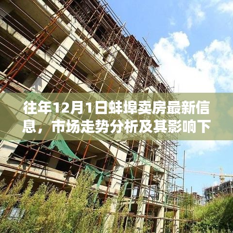 往年12月1日蚌埠房地产市场动态解析，最新卖房信息与市场走势观点碰撞