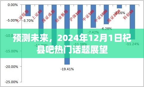 杞县吧热门话题展望，预测未来至2024年12月1日的趋势分析