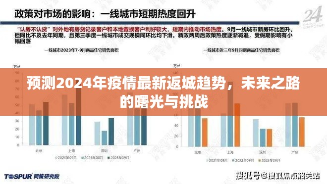 2024年疫情返城趋势展望，曙光与挑战并存