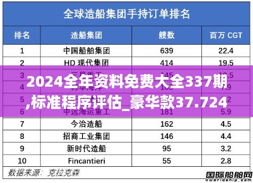 2024全年资料免费大全337期,标准程序评估_豪华款37.724-3