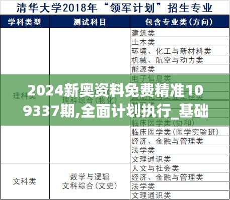 2024新奥资料免费精准109337期,全面计划执行_基础版28.631-7