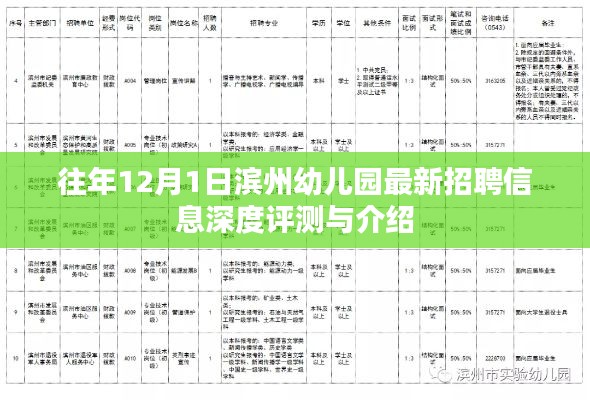 滨州幼儿园最新招聘信息深度评测与介绍，揭秘往年招聘趋势及机会