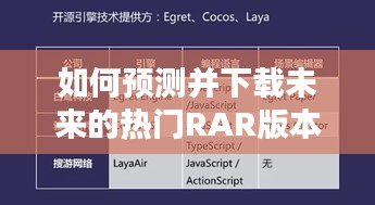 预测并下载未来热门RAR版本，初学者与进阶用户指南