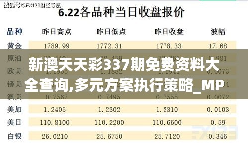 新澳天天彩337期免费资料大全查询,多元方案执行策略_MP5.647-5