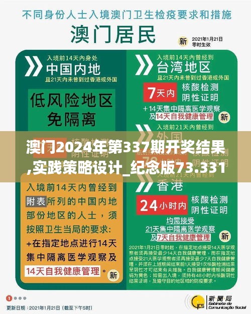 澳门2024年第337期开奖结果,实践策略设计_纪念版73.331-9