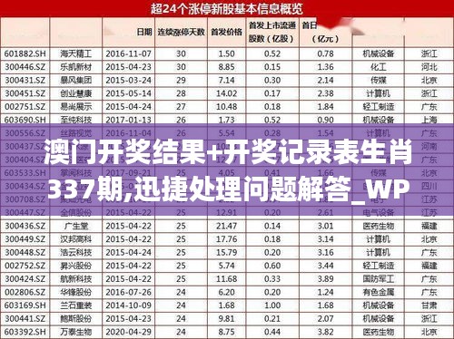 澳门开奖结果+开奖记录表生肖337期,迅捷处理问题解答_WP40.265-1