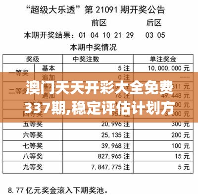 澳门天天开彩大全免费337期,稳定评估计划方案_pack9.973-9