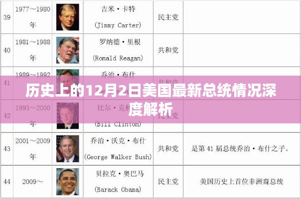美国新任总统深度解析，历史视角下的12月2日回望