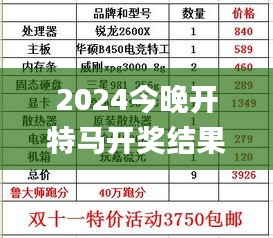 2024今晚开特马开奖结果337期,灵活性方案实施评估_户外版184.809-5