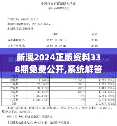 新澳2024正版资料338期免费公开,系统解答解释落实_运动版91.731-3