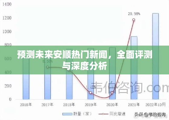 安顺未来热门新闻预测，全面评测与深度剖析