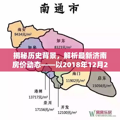 揭秘历史背景与最新动态，济南房价走势解析（以2018年12月为例）