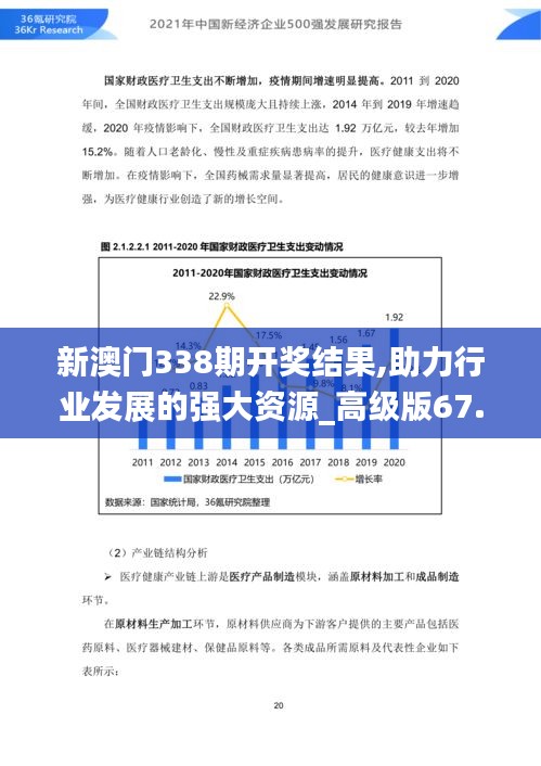 新澳门338期开奖结果,助力行业发展的强大资源_高级版67.378-1