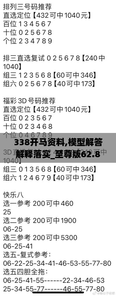 338开马资料,模型解答解释落实_至尊版62.895-2