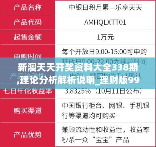 新澳天天开奖资料大全338期,理论分析解析说明_理财版99.251-1