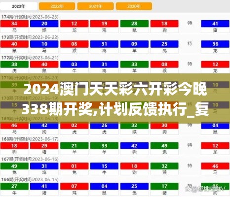 2024澳门天天彩六开彩今晚338期开奖,计划反馈执行_复古款78.928-2