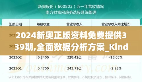 2024新奥正版资料免费提供339期,全面数据分析方案_Kindle37.977-4
