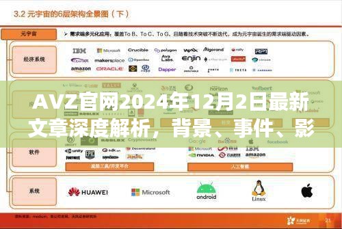 AVZ官网最新文章深度解析，背景、事件、影响与地位之鉴（2024年12月2日）