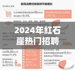 红石崖热门招聘一览（2024年）