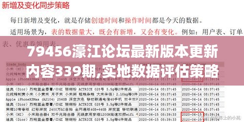 79456濠江论坛最新版本更新内容339期,实地数据评估策略_C版48.131-3