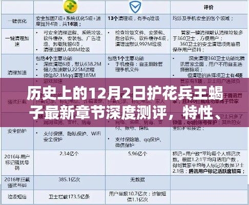 历史上的12月2日护花兵王蝎子最新章节深度测评，特性、体验、竞品对比与用户群体分析