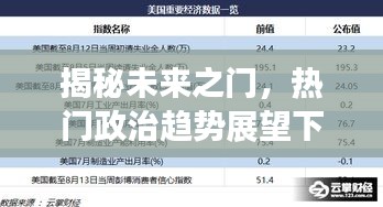 揭秘未来之门，热门政治趋势下的未来展望——聚焦2024年12月2日