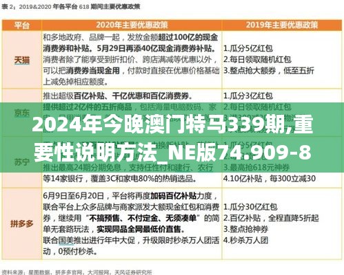 2024年今晚澳门特马339期,重要性说明方法_NE版74.909-8