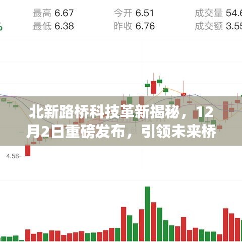 北新路桥科技革新重磅发布，引领未来桥梁建设新时代，揭秘未来桥梁建设新纪元