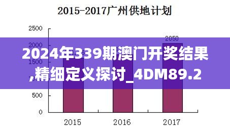 2024年339期澳门开奖结果,精细定义探讨_4DM89.201-2