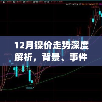 深度解析，12月镍价走势背后的背景、事件与影响