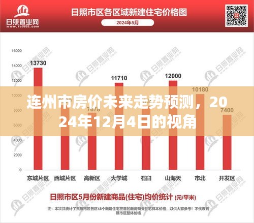 2024年12月4日 第10页