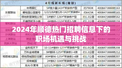 2024年顺德热门招聘下的职场机遇与挑战解析